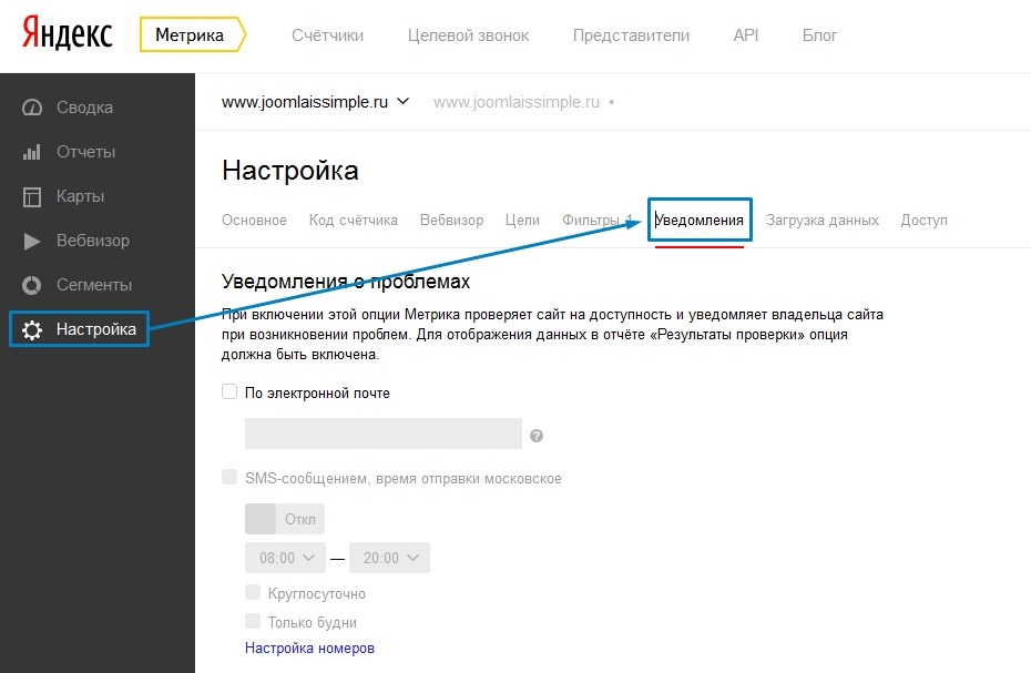 Как Яндекс Проверяет Магазины