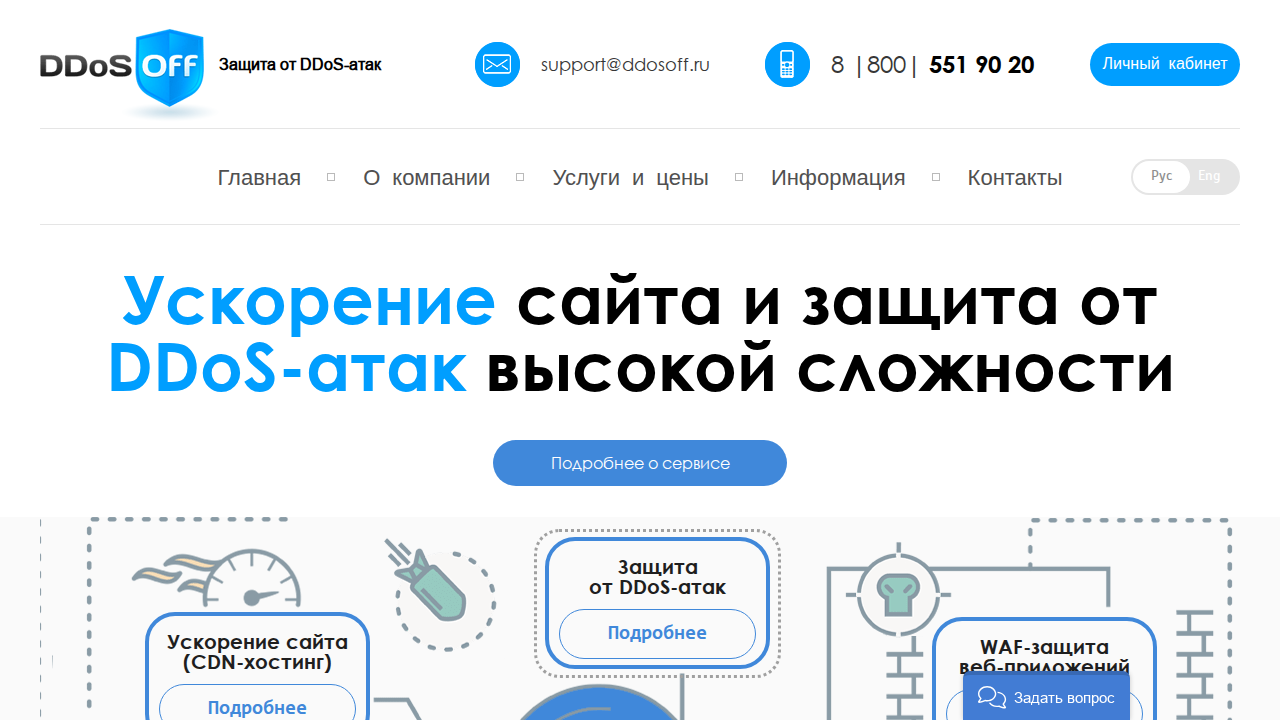 ddosoff.ru