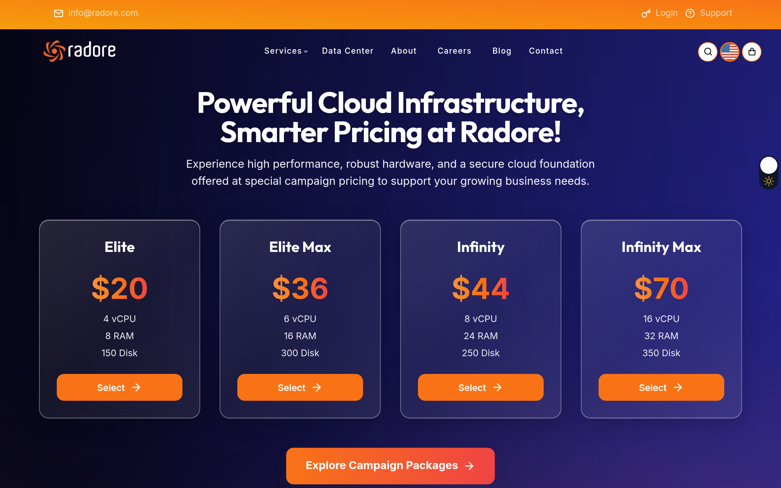radore.com